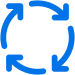 Process automation